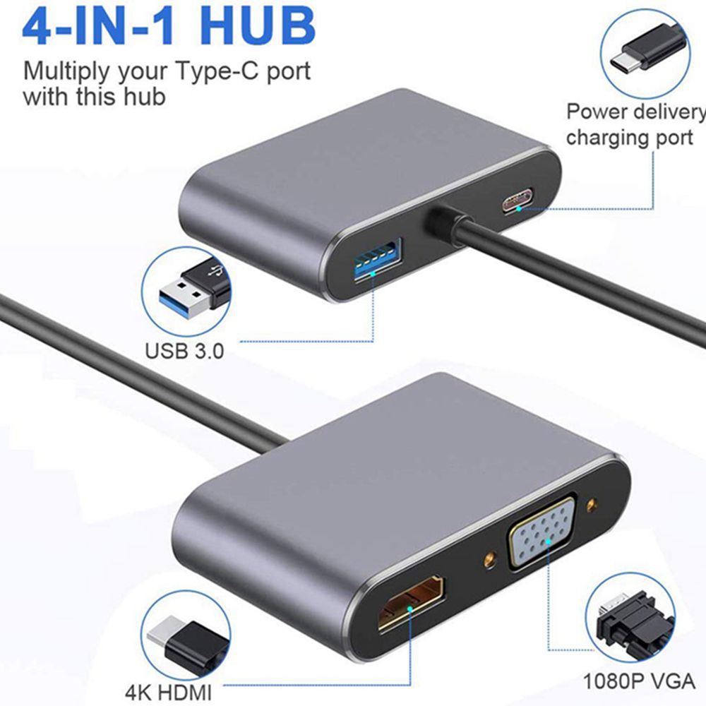 USB Type C adapter hub